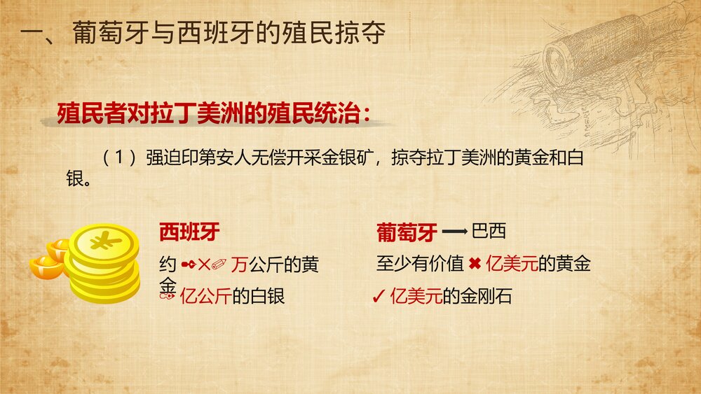 九年级历史上册第17课《早期的殖民掠夺》教育教学PPT课件8