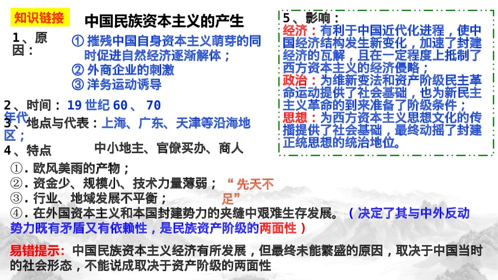 高一历史上册第18课《挽救民族危亡的斗争》教学PPT课件5