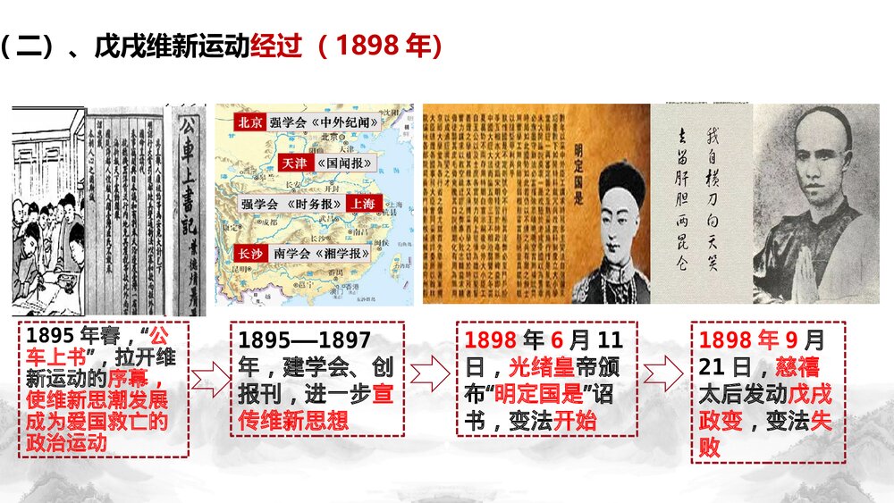 高一历史上册第18课《挽救民族危亡的斗争》教学PPT课件8