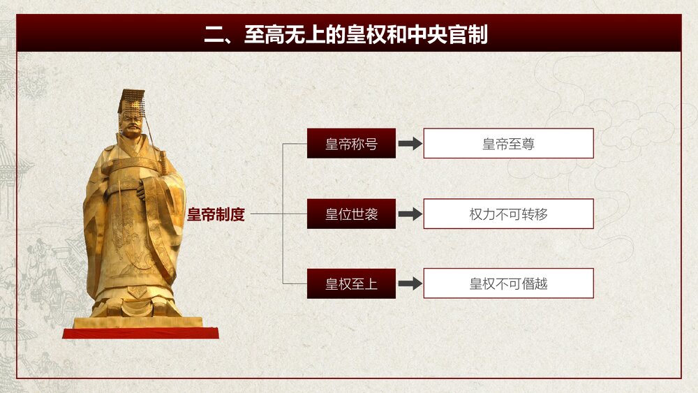 人教版·高中历史必修一第一单元第2课《秦朝中央集权制度的形成》教育教学PPT课件5