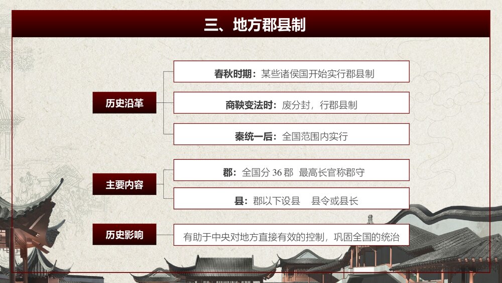 人教版·高中历史必修一第一单元第2课《秦朝中央集权制度的形成》教育教学PPT课件7