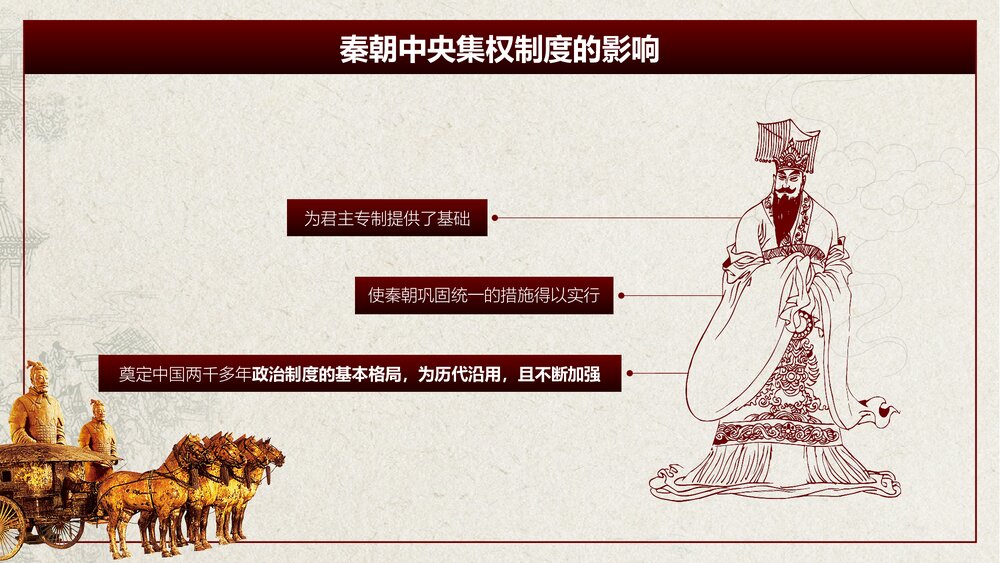 人教版·高中历史必修一第一单元第2课《秦朝中央集权制度的形成》教育教学PPT课件9