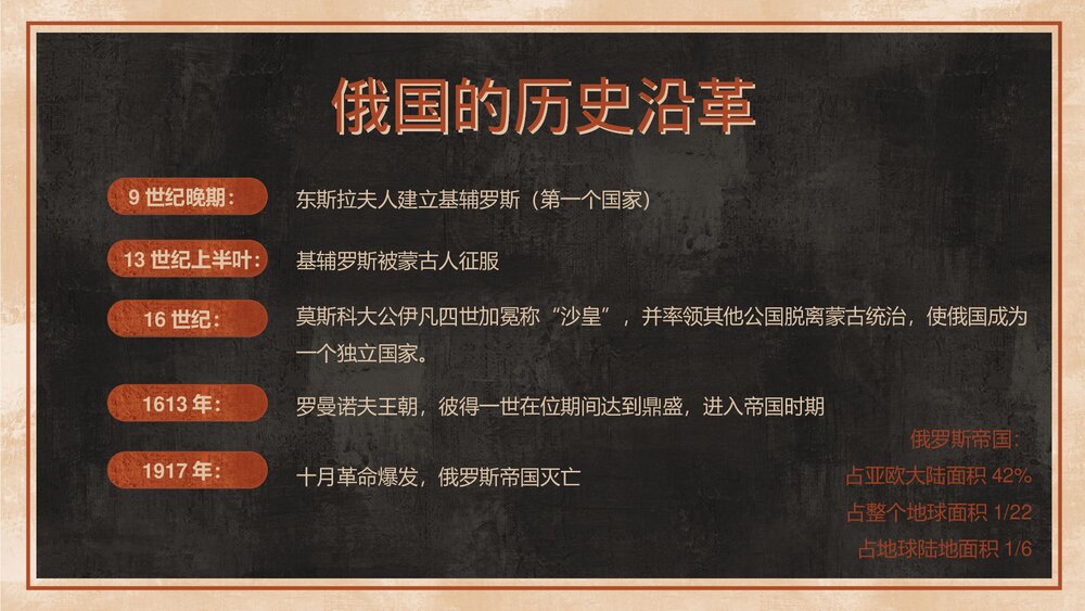 九年级历史上下册《俄国的改革》教育教学PPT课件4