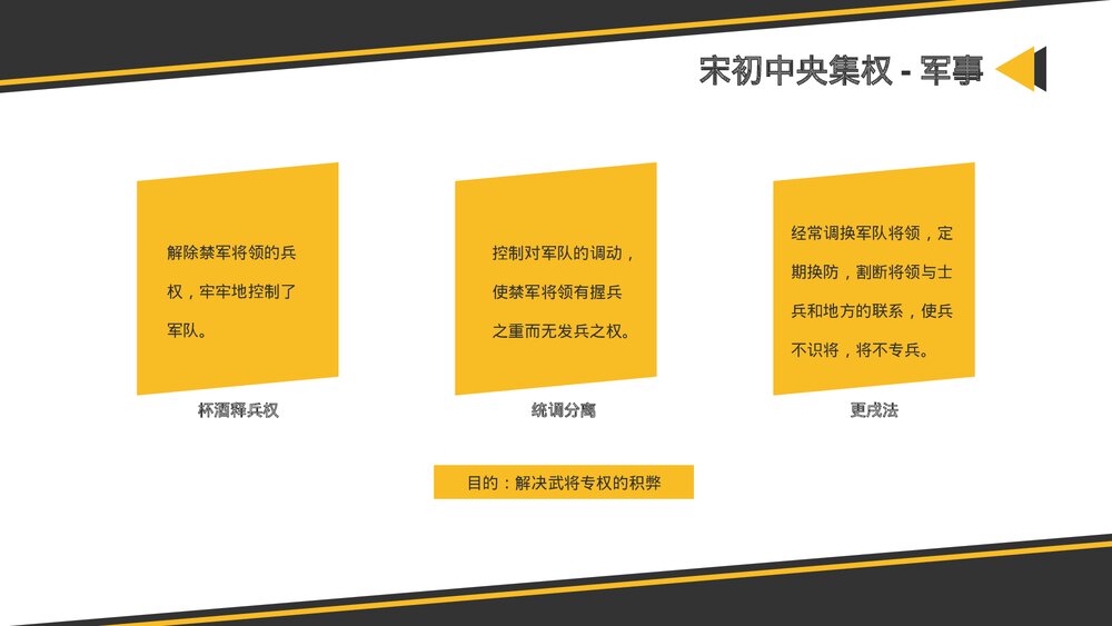 部编版·高中历史高一必修一第三单元《两宋的政治和军事》教学PPT课件3