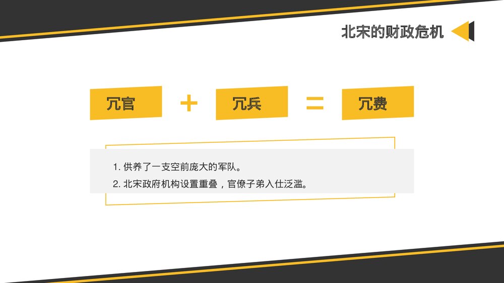 部编版·高中历史高一必修一第三单元《两宋的政治和军事》教学PPT课件9