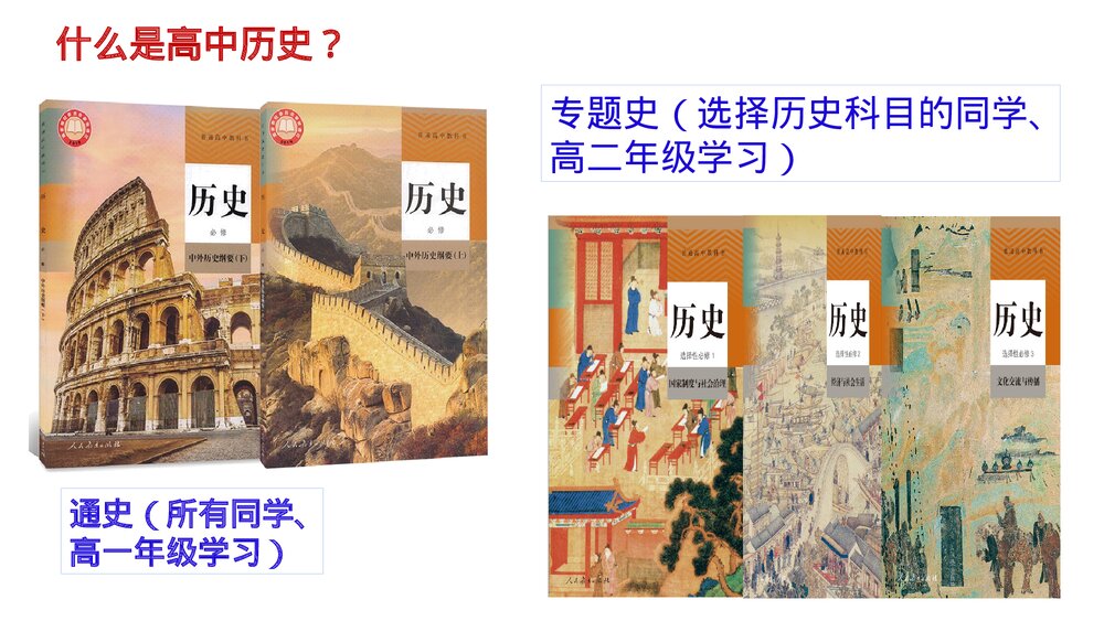 高中历史统编版·必修中外历史纲要上册导言课--高中历史课程概述PPT课件4