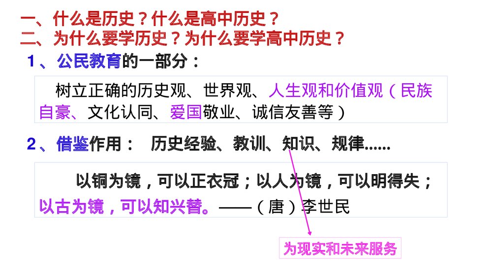 高中历史统编版·必修中外历史纲要上册导言课--高中历史课程概述PPT课件6