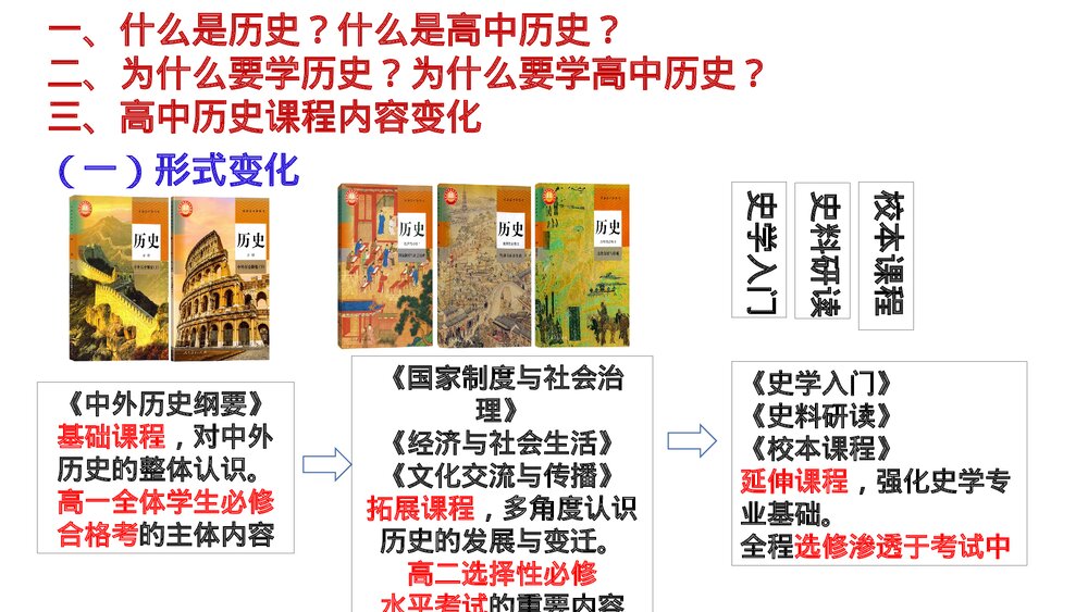 高中历史统编版·必修中外历史纲要上册导言课--高中历史课程概述PPT课件10