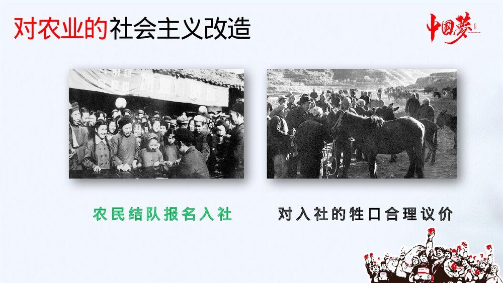 八年级历史下册《三大改造》初中教育教学PPT课件4