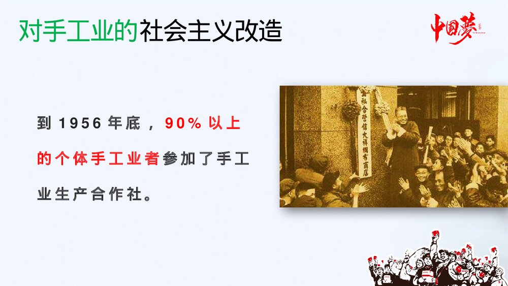 八年级历史下册《三大改造》初中教育教学PPT课件6