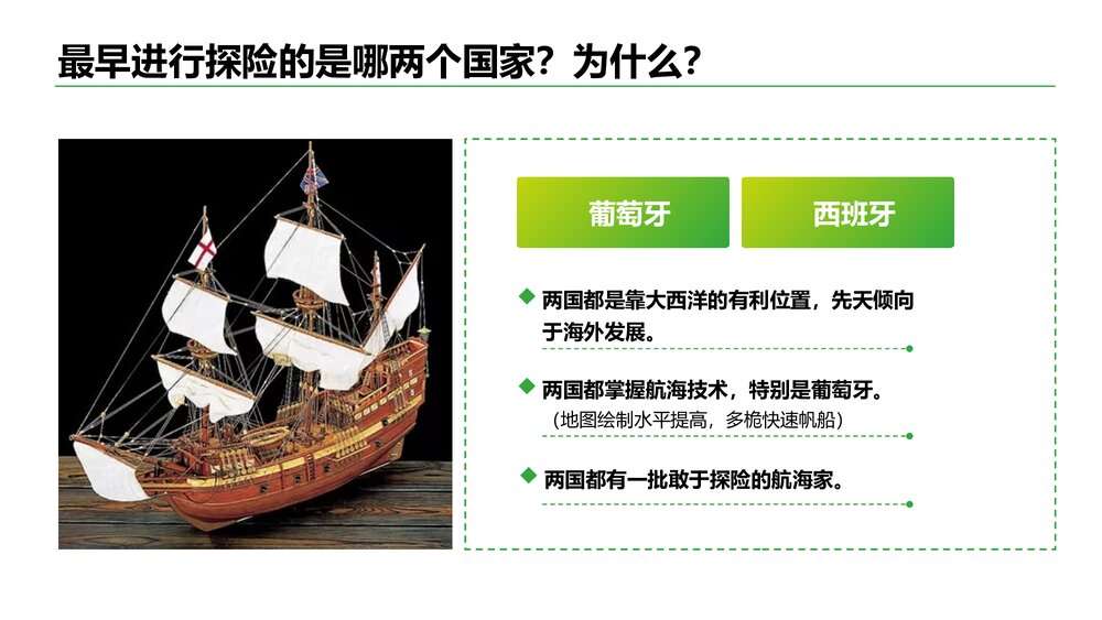 八年级下册历史教学课件PPT《中学连通世界的新航路》6