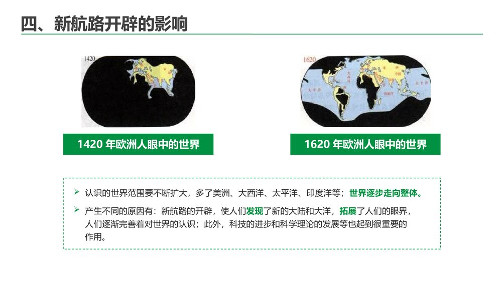 八年级下册历史教学课件PPT《中学连通世界的新航路》9