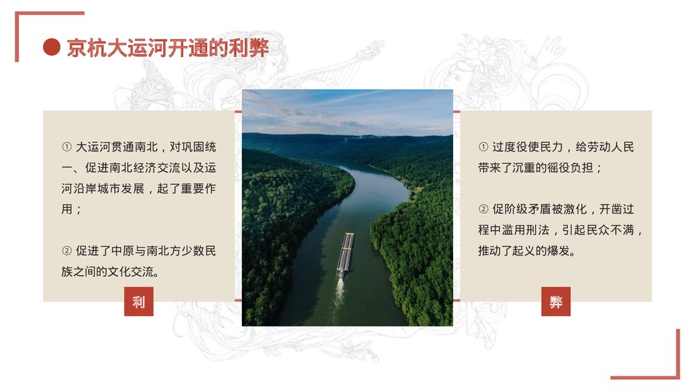 部编版历史高一必修一第二单元《从隋唐盛世到五代十国》教学PPT课件5