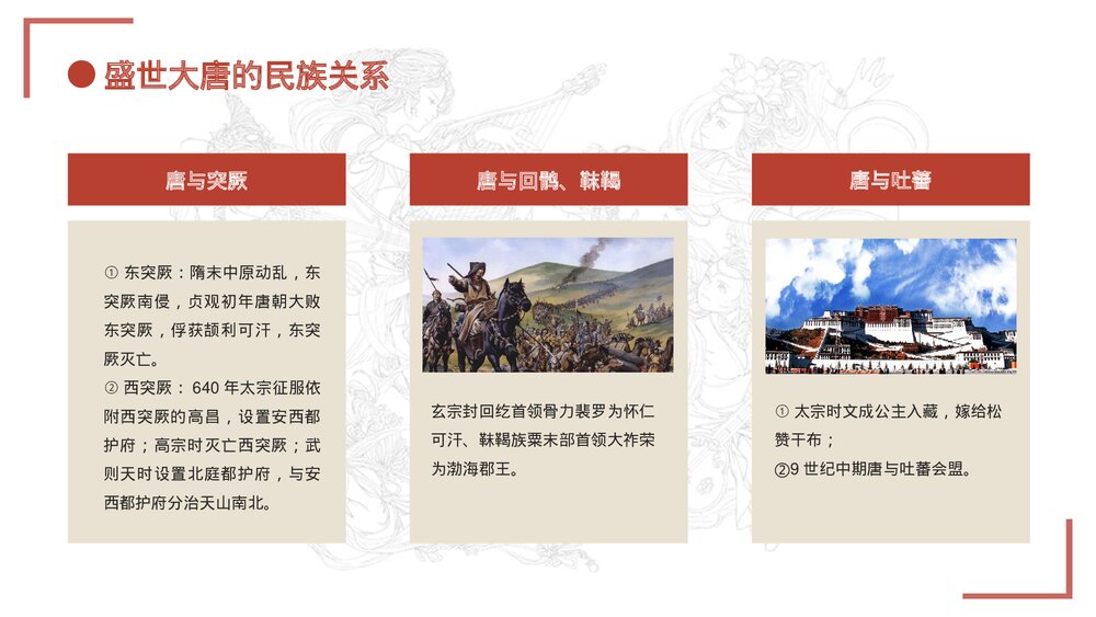 部编版历史高一必修一第二单元《从隋唐盛世到五代十国》教学PPT课件9