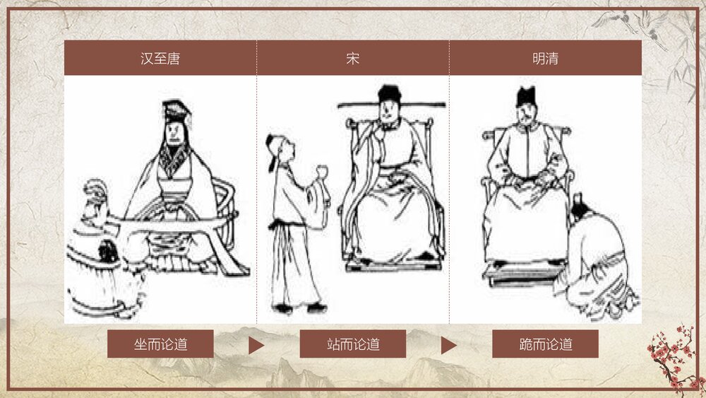 人教版·高中历史必修一第一单元第4课《明清君主专制的强化》教育教学PPT课件2