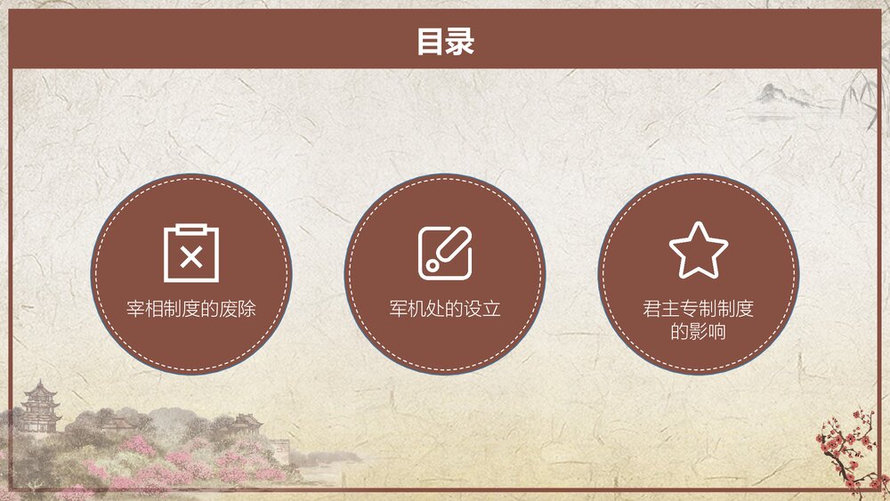 人教版·高中历史必修一第一单元第4课《明清君主专制的强化》教育教学PPT课件3