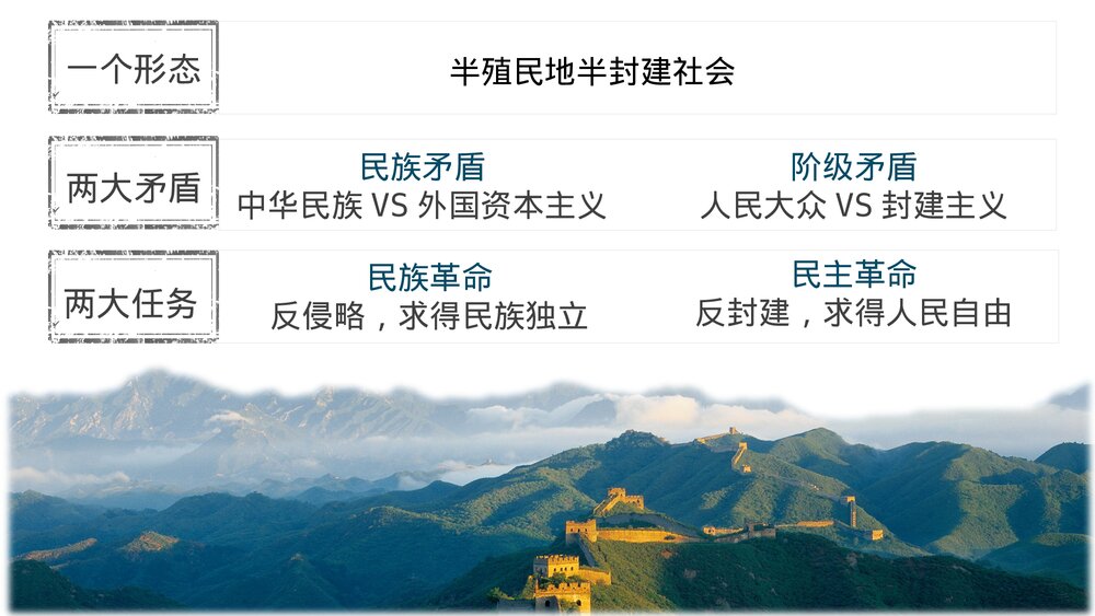 高一历史上册第16课《 两次鸦片战争》教学PPT课件2