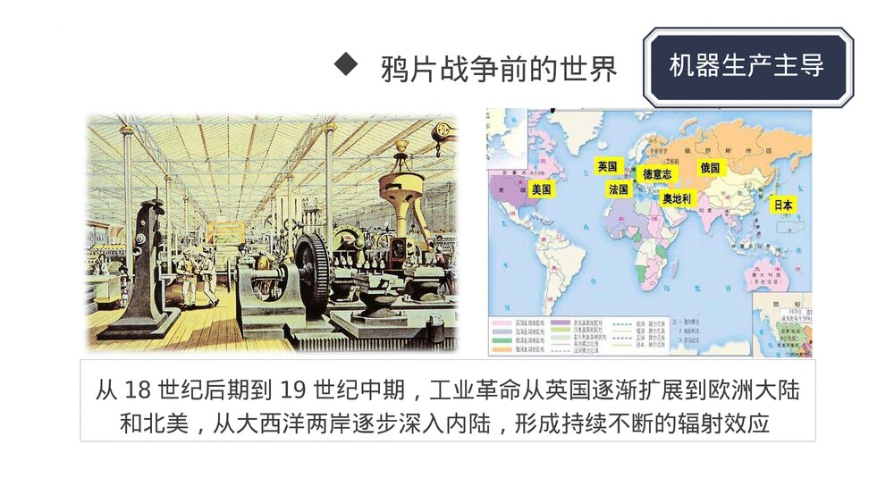 高一历史上册第16课《 两次鸦片战争》教学PPT课件4