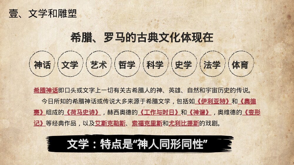 九年级历史上册第6课第二单元《希腊罗马古典文化》教育教学课PPT件4