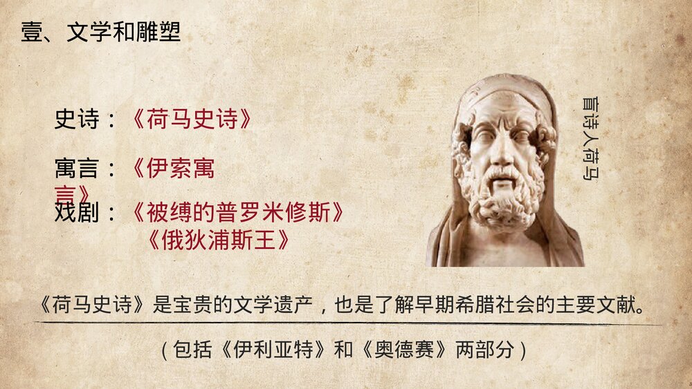 九年级历史上册第6课第二单元《希腊罗马古典文化》教育教学课PPT件5
