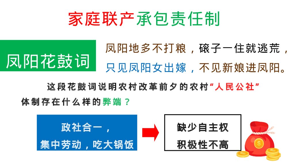 八年级历史下册第8课《经济体制改革》教育教学PPT课件2