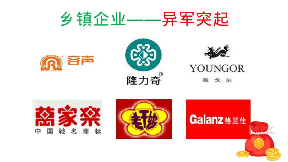 八年级历史下册第8课《经济体制改革》教育教学PPT课件9