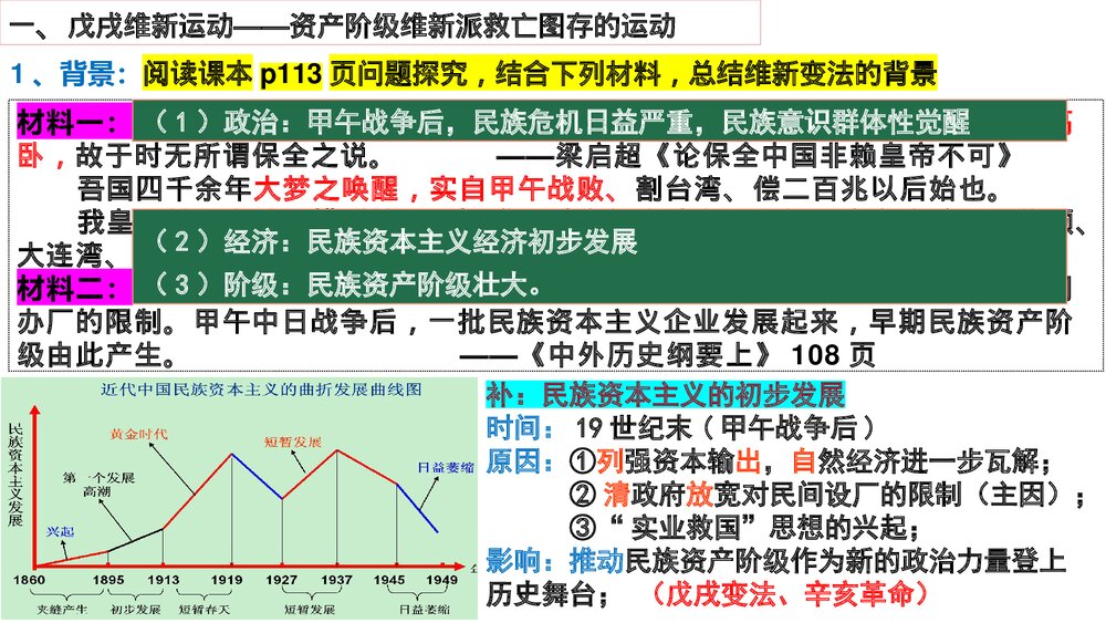 高一历史上册第18课《挽救民族危亡的斗争》教育教学PPT课件3