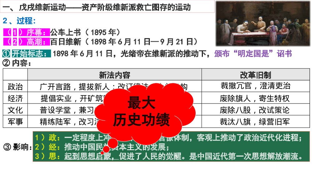 高一历史上册第18课《挽救民族危亡的斗争》教育教学PPT课件5