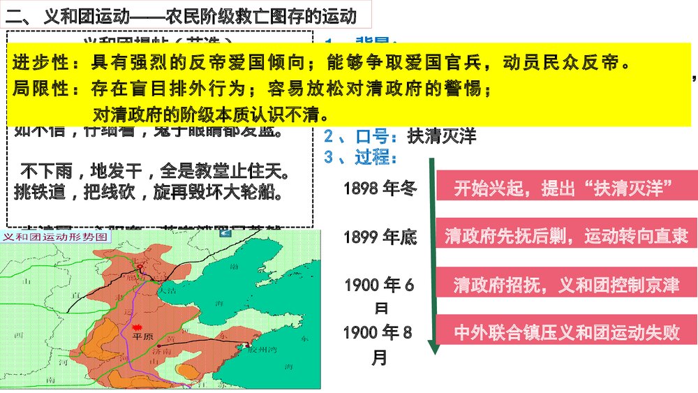 高一历史上册第18课《挽救民族危亡的斗争》教育教学PPT课件8