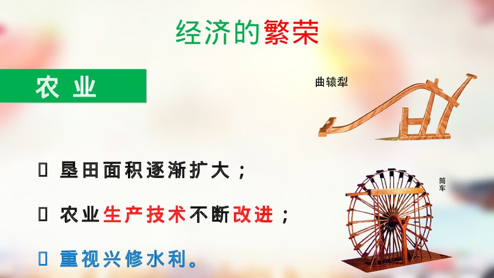 初中七年级历史下册第3课《盛唐气象》教育教学PPT课件2