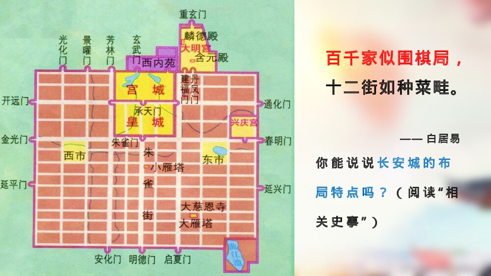 初中七年级历史下册第3课《盛唐气象》教育教学PPT课件7