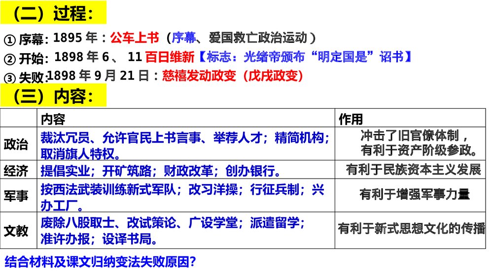 高一历史上册第18课(挽救民族危亡的斗争)中外历史纲要课件PPT课件6