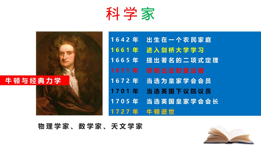 九年级历史下册《近代科学与文化》教育教学PPT课件3