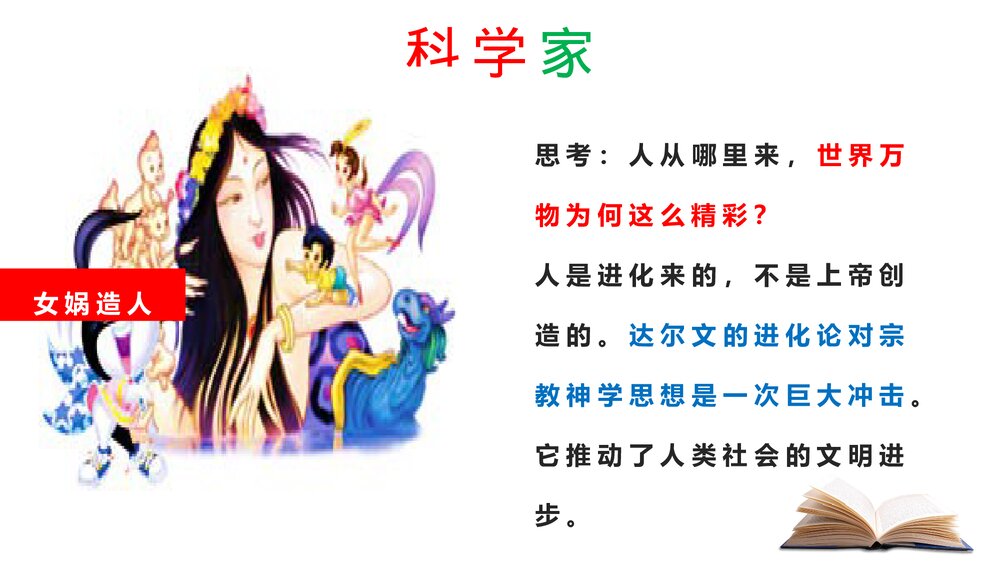 九年级历史下册《近代科学与文化》教育教学PPT课件6