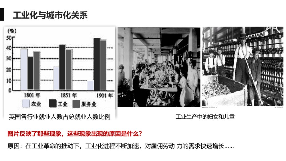 九年级历史上册第6课《工业化国家的社会变化》教育教学PPT课件10