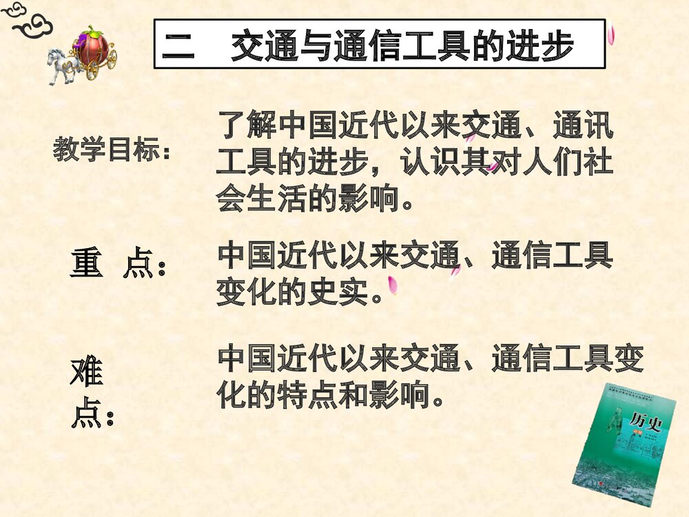高中历史必修二专题四《交通和通信工具的进步》教学PPT课件2