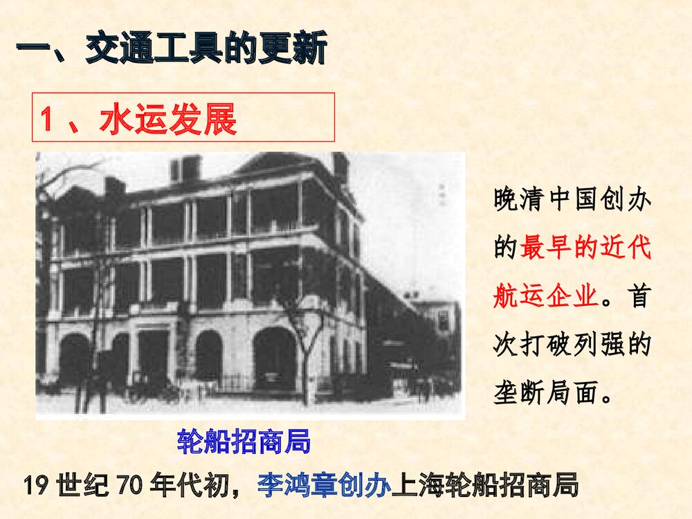 高中历史必修二专题四《交通和通信工具的进步》教学PPT课件5