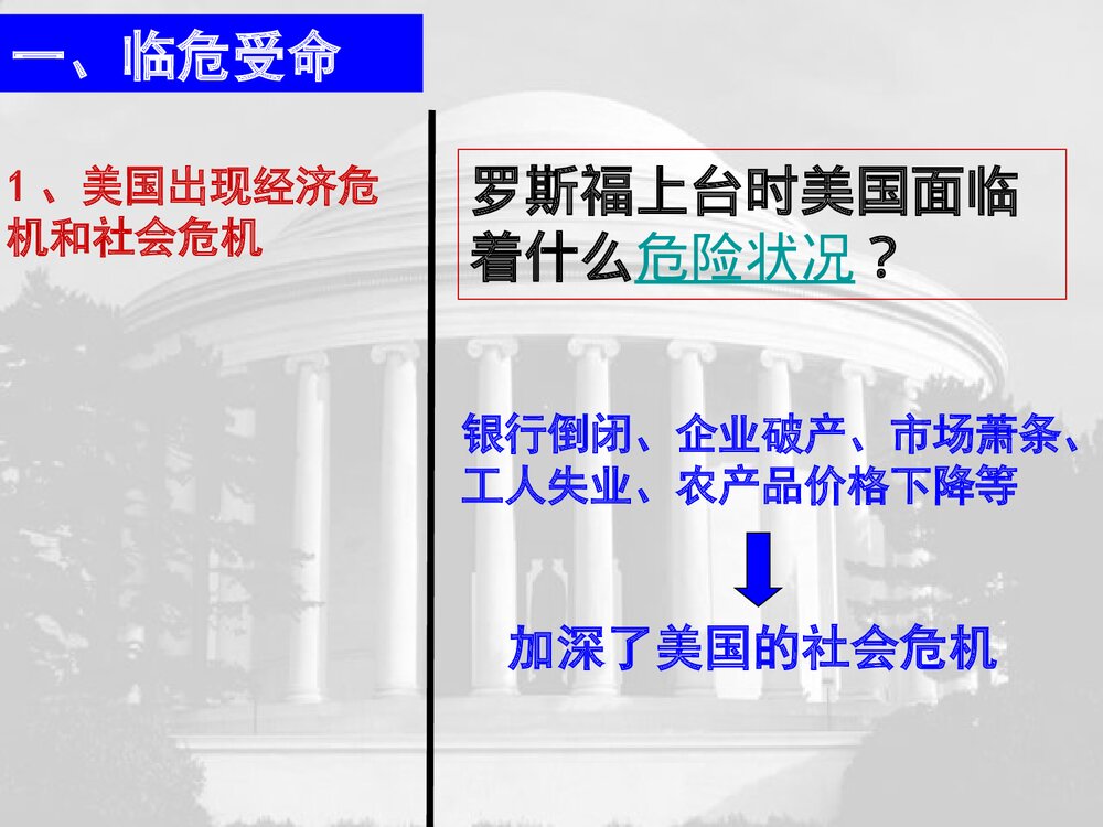 高中历史人教新课标必修2第6单元第18课《罗斯福新政》教学PPT课件3