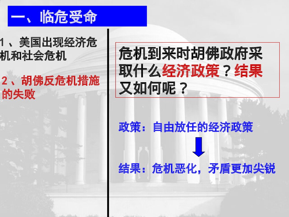 高中历史人教新课标必修2第6单元第18课《罗斯福新政》教学PPT课件5
