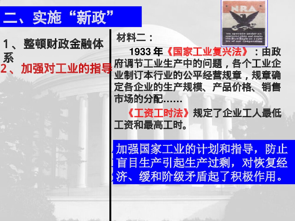 高中历史人教新课标必修2第6单元第18课《罗斯福新政》教学PPT课件10