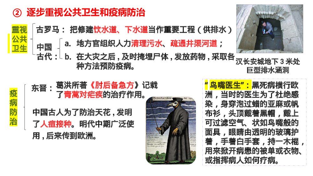 高二历史选择性必修二第14课《历史上的疫病与医学成就》教学PPT课件6