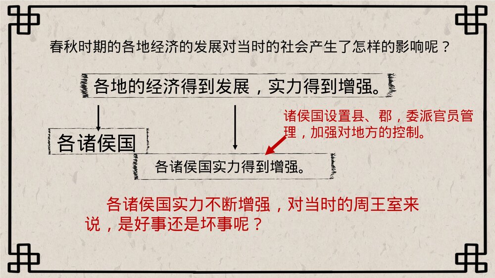 七年级历史上册第六课《动荡的春秋时期》初中教育教学PPT课件10