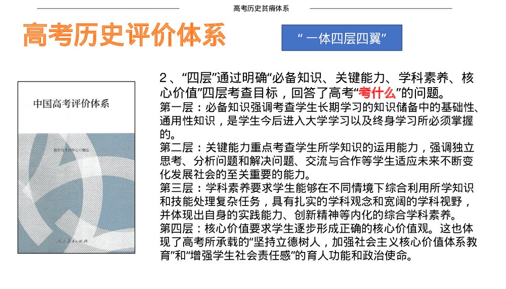 2022秋季开学高三历史《开学第一课》教学PPT课件6