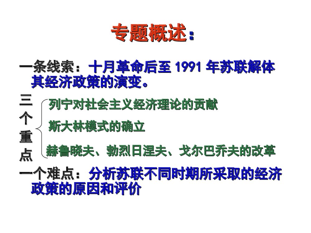 人民版必修二《专题7·1社会主义建设道路的初期探索》教学PPT课件2