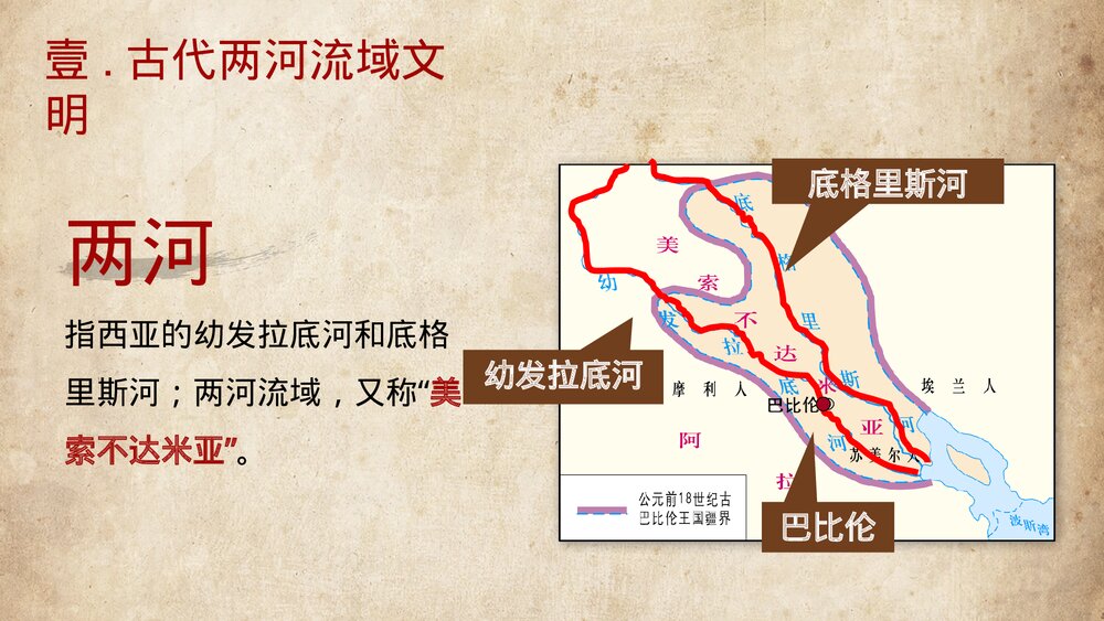 九年级历史上册第2课《古代两河流域》教学PPT课件5