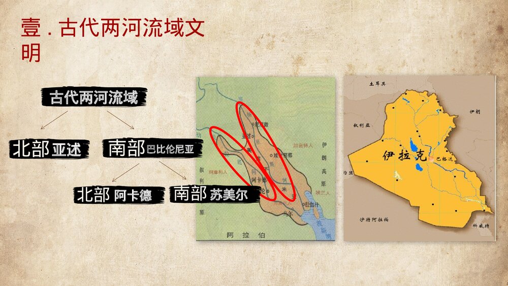 九年级历史上册第2课《古代两河流域》教学PPT课件6