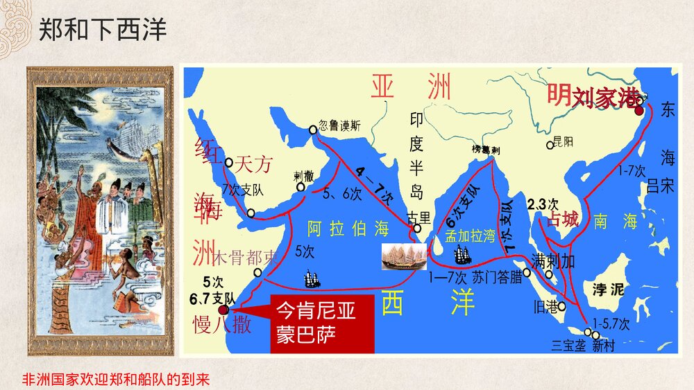 初中七年级历史下册第15课《明朝的对外关系》教育教学PPT课件8