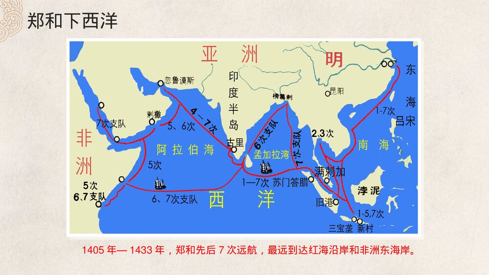 初中七年级历史下册第15课《明朝的对外关系》教育教学PPT课件9