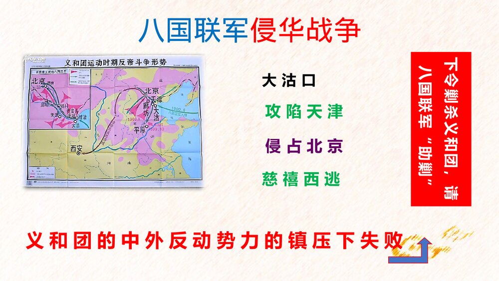 八年级历史下册第7课《抗击八国联军》教育教学PPT课件下载7