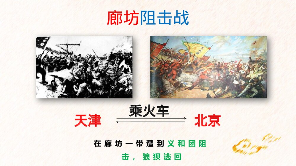 八年级历史下册第7课《抗击八国联军》教育教学PPT课件下载10
